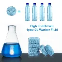 Car Windshield Washer Cleaning Tablets 4.webp
