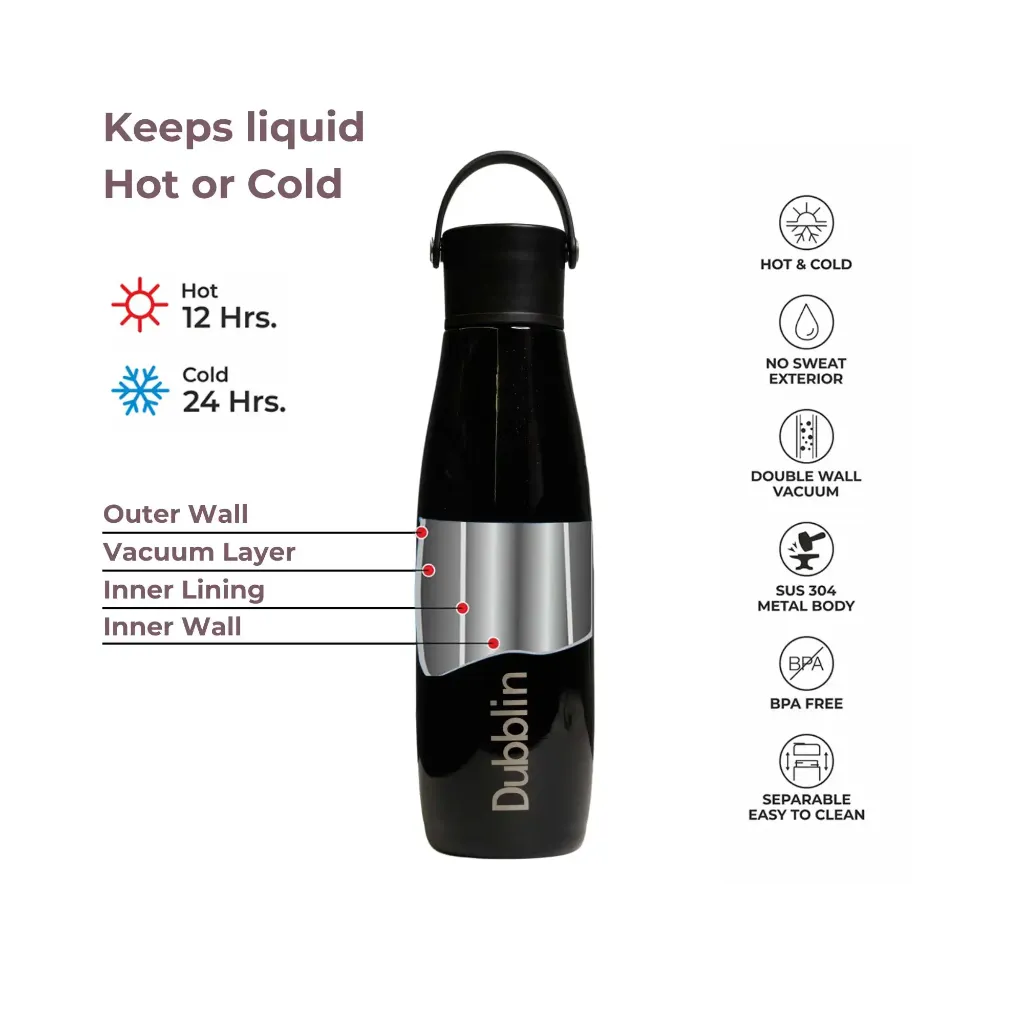 Dubblin Vacuum Bottle (KIWI 500) 2.webp