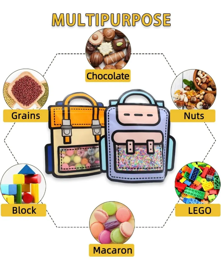 School Bag Shape Zip Lock Pouch (1 Pouch) 2.webp