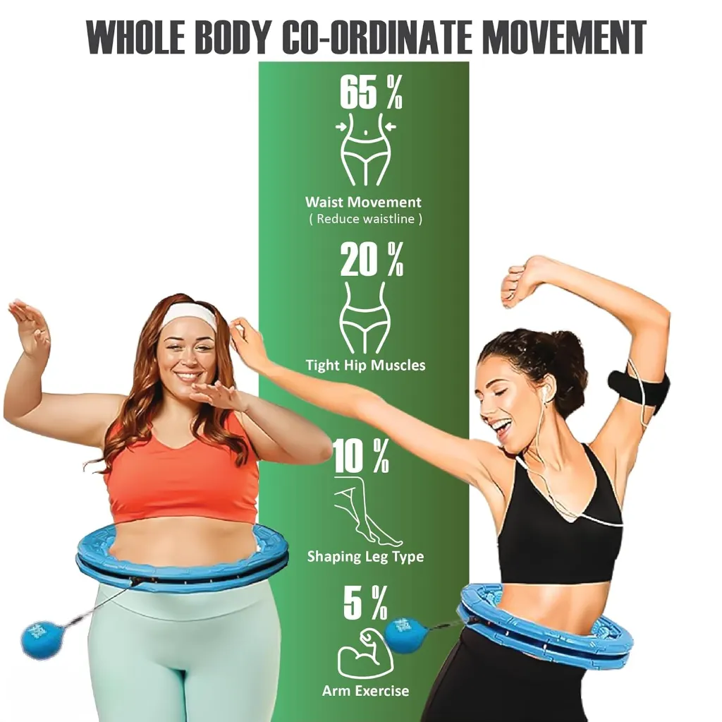 Hula Hoop Smart Weighted Fitness Hoop - Infinity Adjustable Waist Slimming Exercise Hoop for Adults & Women 4.webp