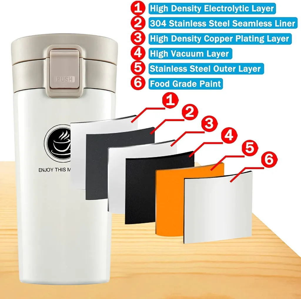 Vacuum Insulation Cup 3.webp