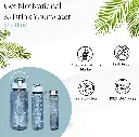 Motivational Water Bottle (Set of 3) 3.webp