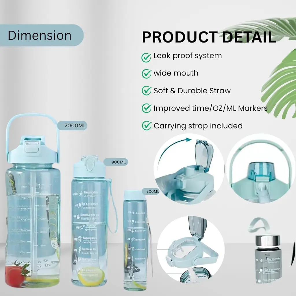Motivational Water Bottle (Set of 3) 2.webp