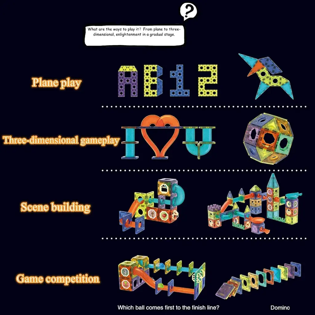 75 Pcs Light Magnetic Tiles for Kids – 3D STEM Building Blocks & Marble Run Toy Set 3.webp