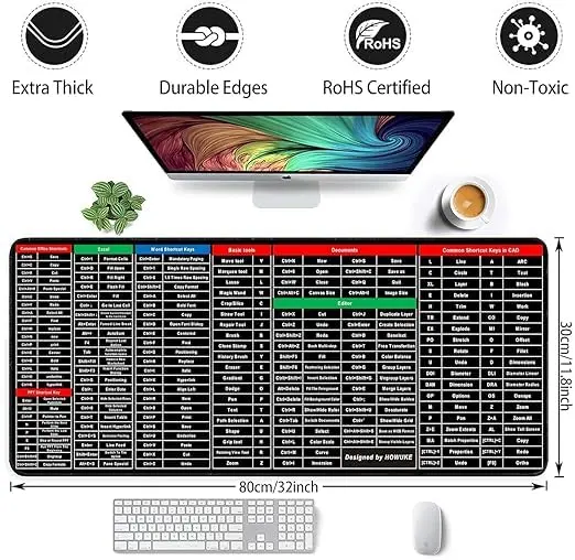 Keyboard Shortcuts Key Mat