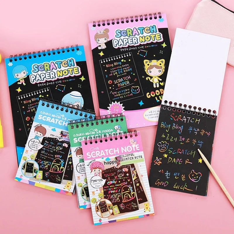 [KBS-107] Scratch Note