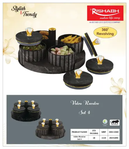 [KBS-1285] Rishabh Volvo Revolve Set 4